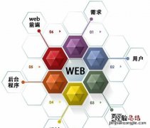 web服务器是什么,web服务器是什么模式运行的