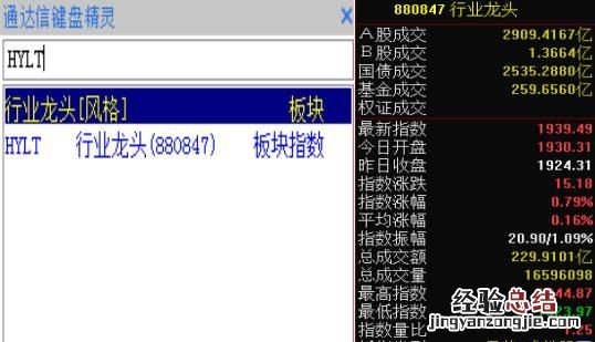 有没有什么软件能分辨出各个行业的龙头股票呢