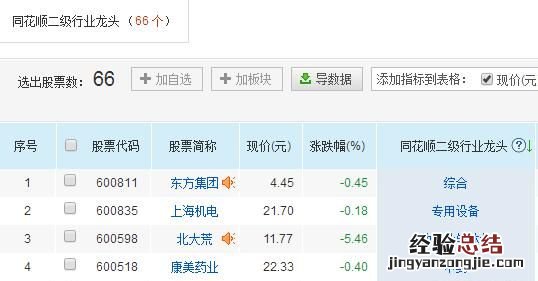 有没有什么软件能分辨出各个行业的龙头股票呢