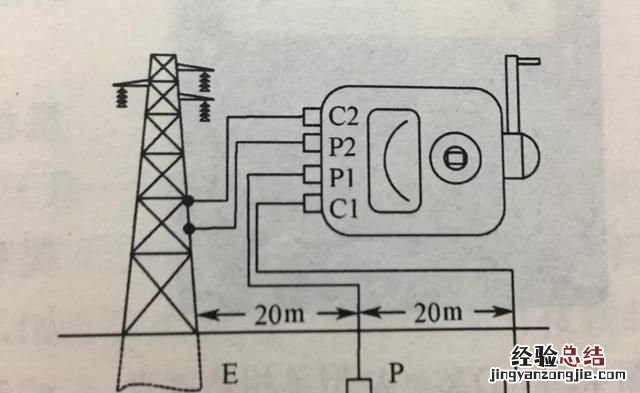 怎样正确使用接地摇表