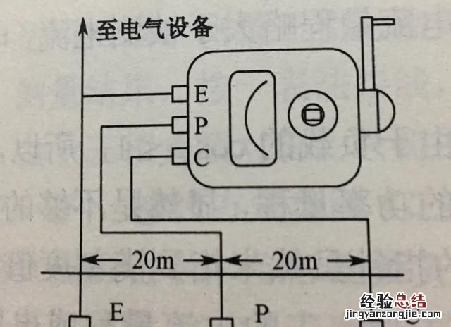 怎样正确使用接地摇表