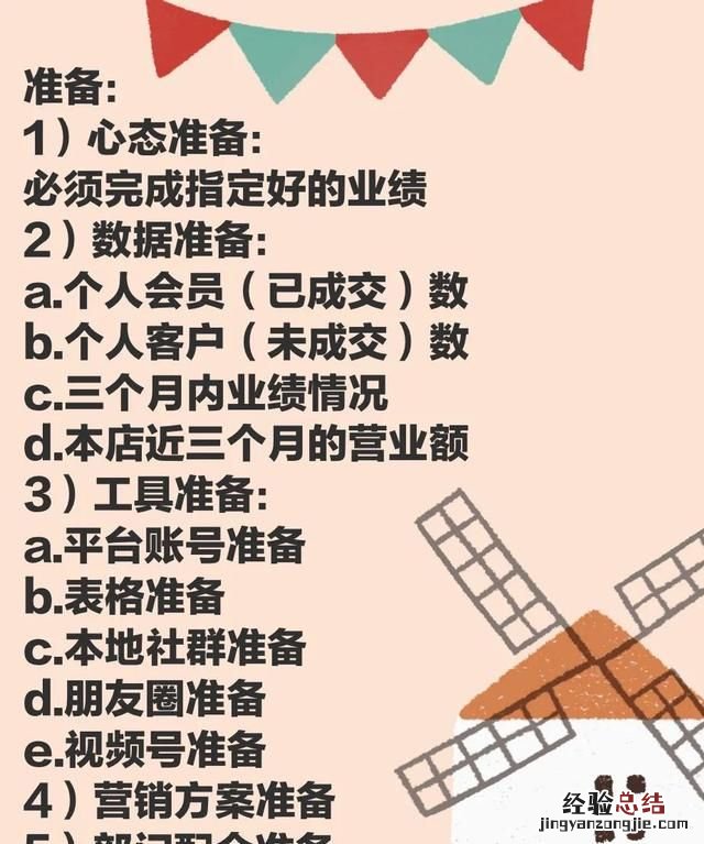 如何提升业绩的好方法,新店怎么快速提升业绩