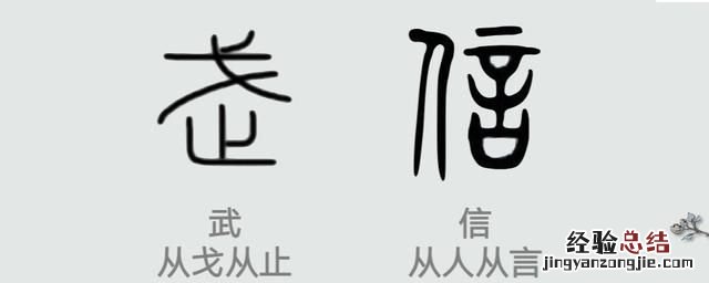 古代文字怎么演变成中国文字