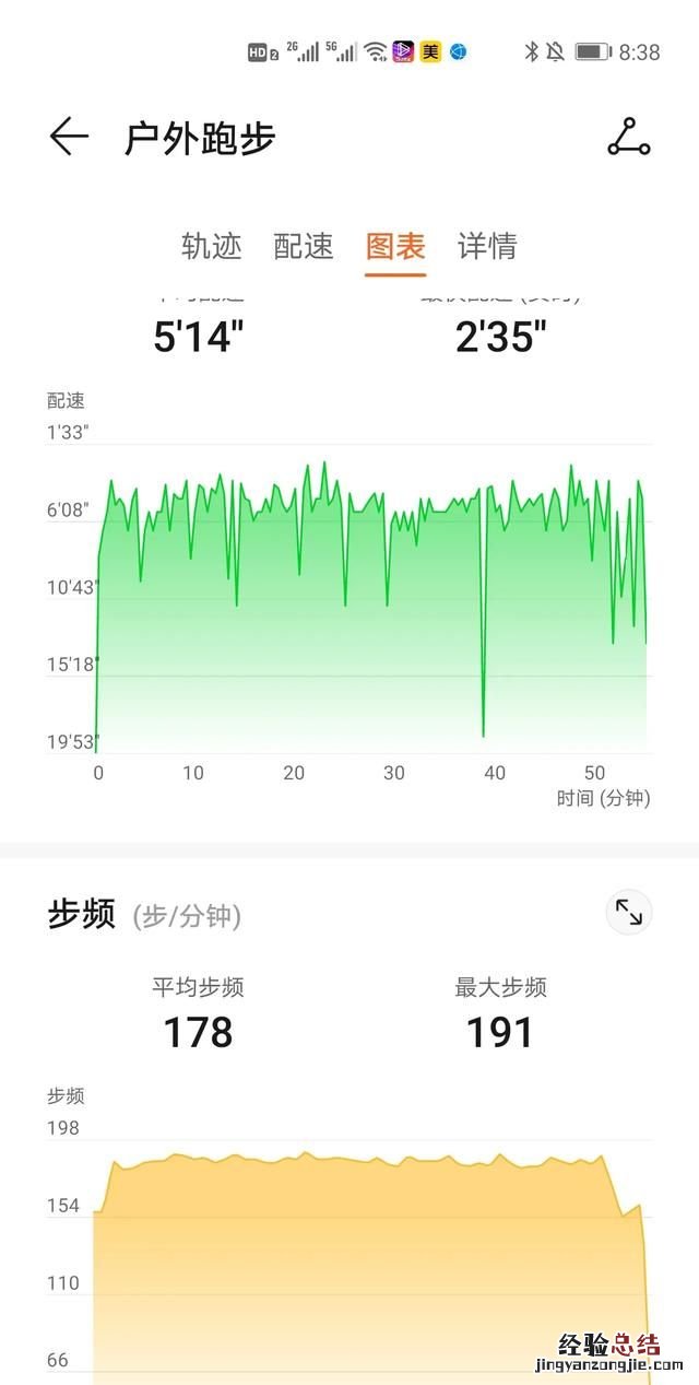 maf180跑步训练法坚持多久