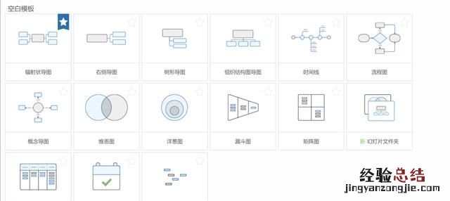 幕布怎么使用思维导图