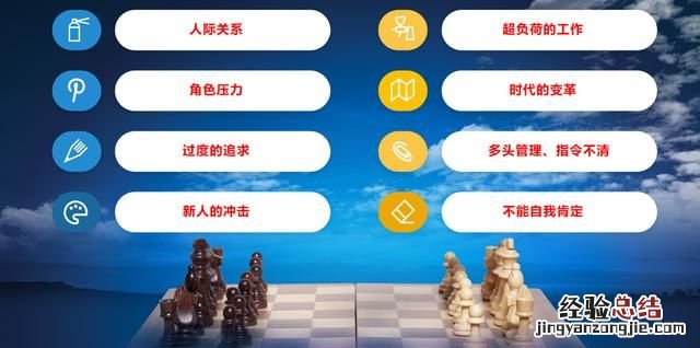 现代职场人的工作压力来源有哪些