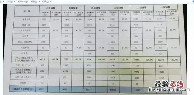 现在什么行业适合退伍军人做,退伍军人做什么行业有前途