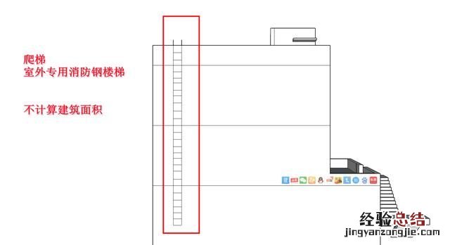 楼梯建筑面积如何计算,室外消防楼梯计算建筑面积吗