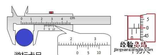 游标卡尺的原理是什么