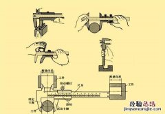 游标卡尺的原理是什么