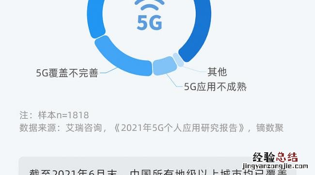 联通卡突然无法获取5g网络信号