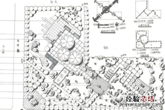 景观鸟瞰图制作