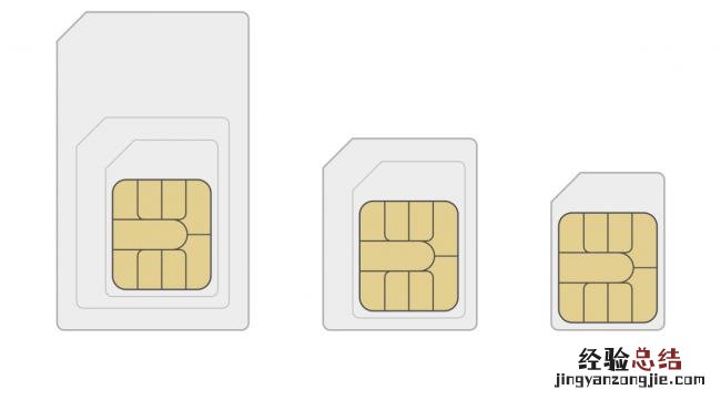 手机sim卡大小图片