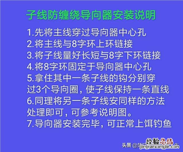 鱼池水发绿怎么解决