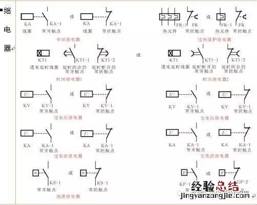 干货常用电路图符号大全 欧姆的符号怎么输入