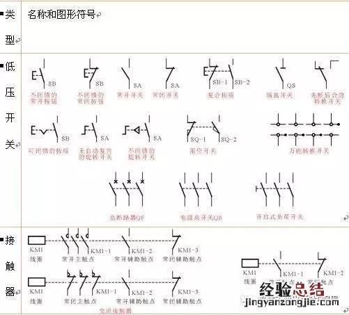 干货常用电路图符号大全 欧姆的符号怎么输入