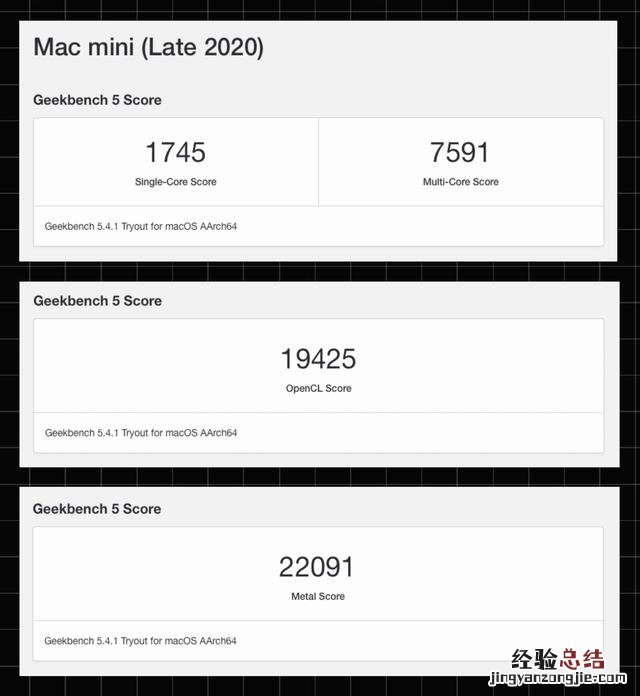 macminim桌面使用体验 macmini好吗