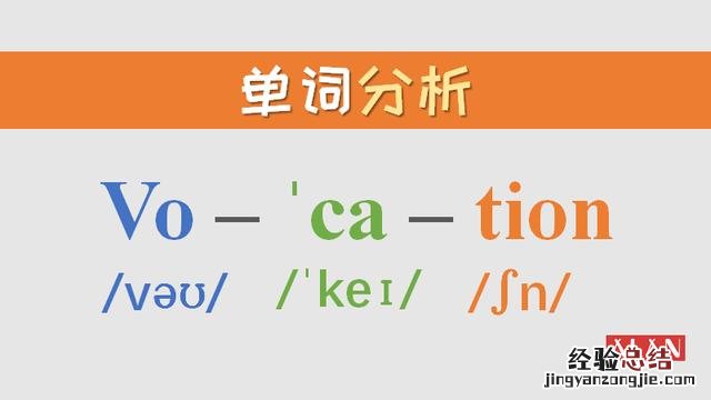 自然拼读背单词方法 Geography怎么读英语单词