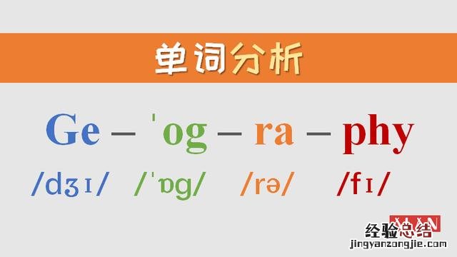 自然拼读背单词方法 Geography怎么读英语单词