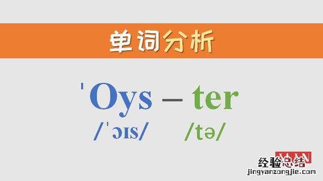 自然拼读背单词方法 Geography怎么读英语单词