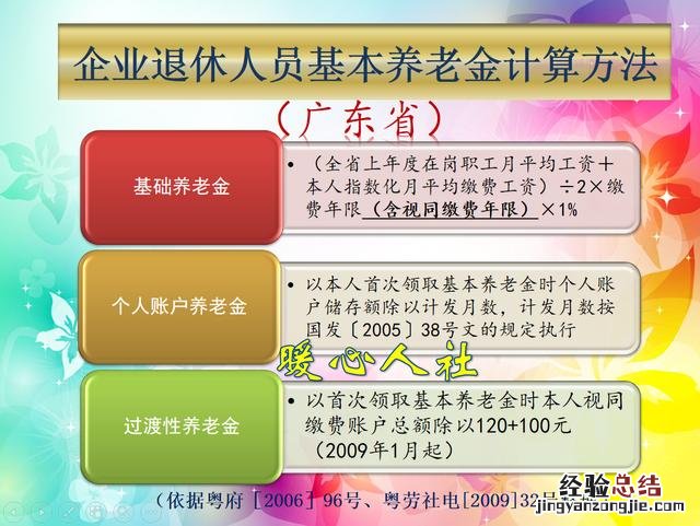 现在的退休老人养老金多少 退休之后的养老金是怎么计算的