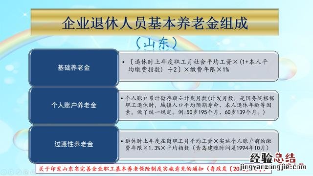 现在的退休老人养老金多少 退休之后的养老金是怎么计算的