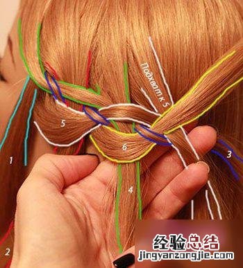 红绳四股辫的编法图解步骤 四股麻花辫怎么编详细图解