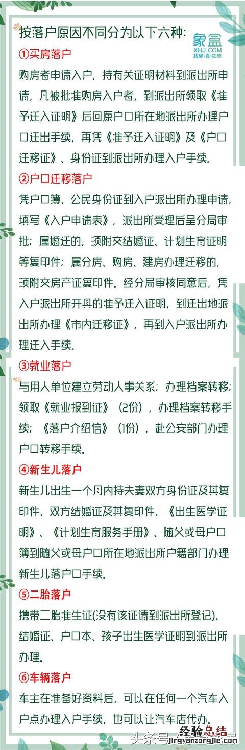 怎么办理落户流程有哪些 申请落户申请书怎么写