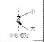 写笔画撇捺应该注意什么 撇点怎么写笔画图片