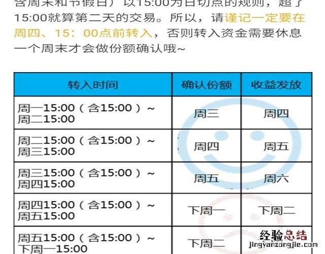 支付宝余额宝存两万一年多少利息 支付宝余额宝的利息怎么算