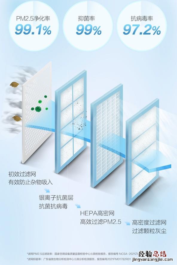 tcl空调冬天制热的正确打开方法 tcl空调怎么调制热模式