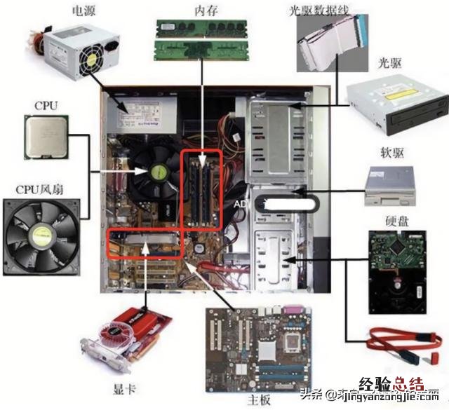 电脑蓝屏用什么方法去修 电脑经常蓝屏怎么解决