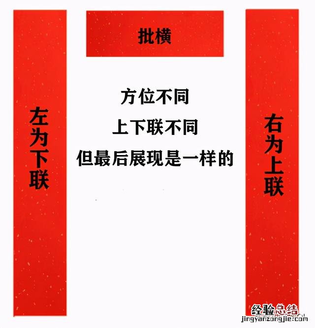 四面来财八方进宝对联的正确贴法 春联怎么贴才正确左右面对门