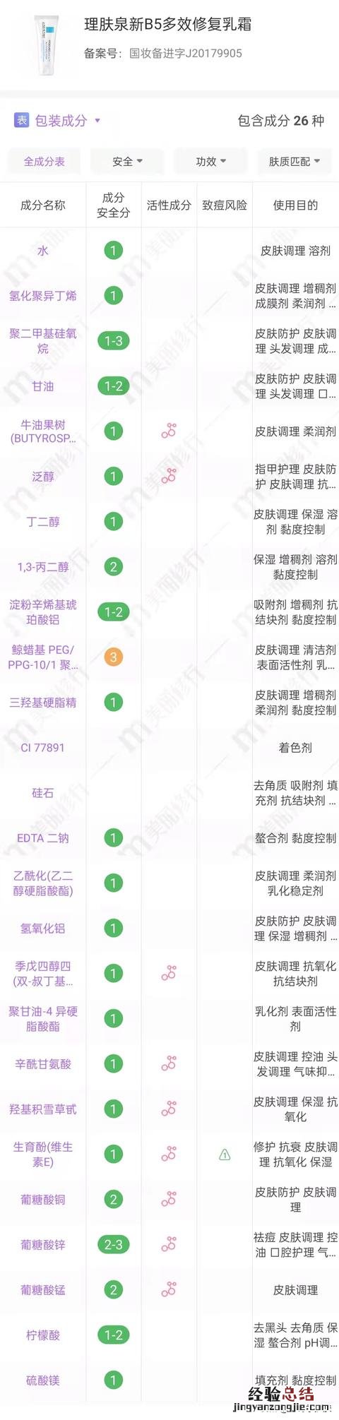 理肤泉B5多效修复乳霜 理肤泉护肤品怎么样效果好吗