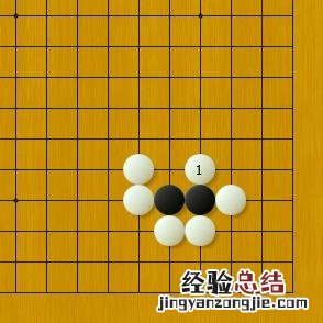 围棋怎么才算赢 如何判断围棋胜负