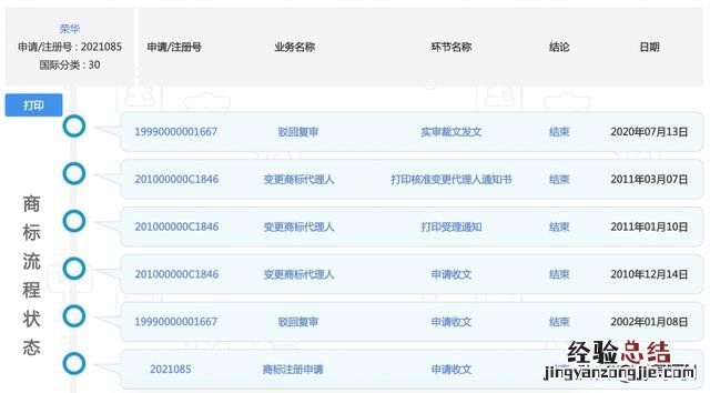 注册商标进度查询网 怎么查商标注册进度