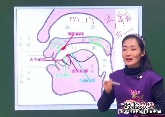 最简单的平翘舌绕口令 平翘舌不分怎么办发音技巧