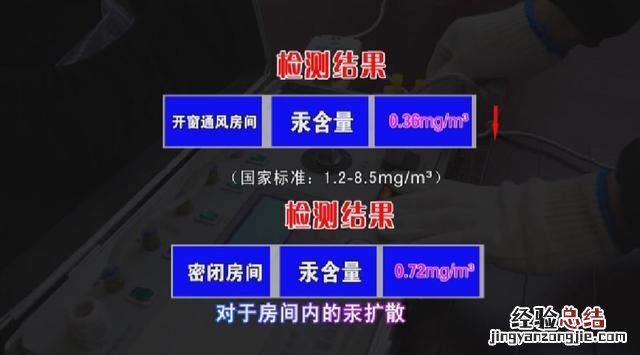 水银体温计摔坏了该如何正确处理 体温计碎了怎么办会对人有影响吗