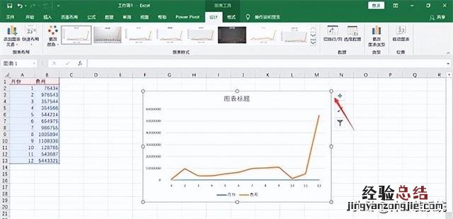 excel折线图的制作方法 怎么做折线图表数据分析图