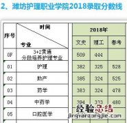 山东口腔医学院招生分数线 山东万杰医学院怎么样