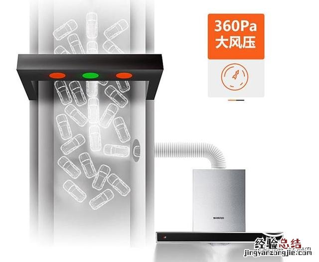 德意大排量抽油烟机推荐 德意油烟机怎么样