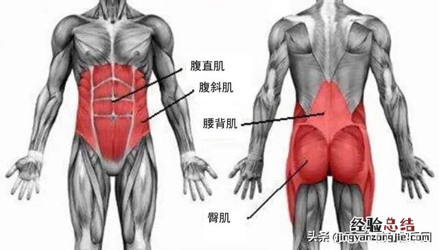 柳岩瑜伽动作大全 怎么瘦腰两侧的赘肉
