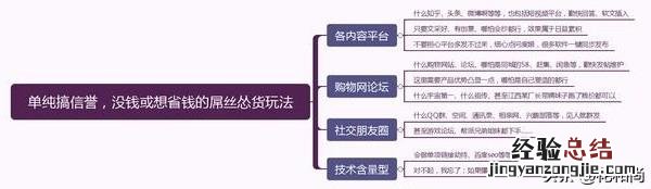 淘宝新店新手怎么推广 现在淘宝怎么刷信誉