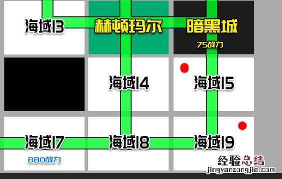 dnf大飞空时代攻略 大飞空时代怎么玩儿