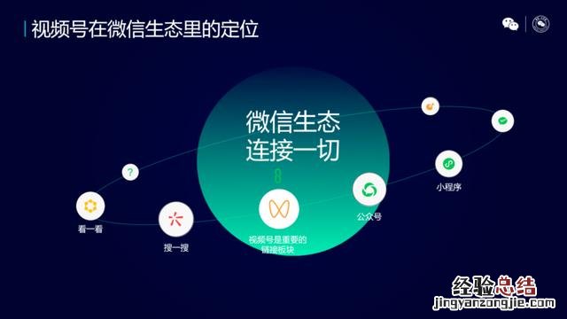 微信视频号技巧攻略 视频号怎么开通小店