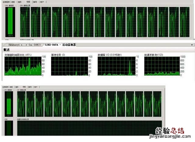 小白教给大家绝招轻松解决 电脑反应变慢怎么办