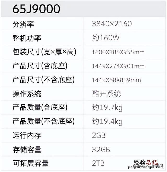 创维电视机口碑怎样 创维电视机质量怎么样