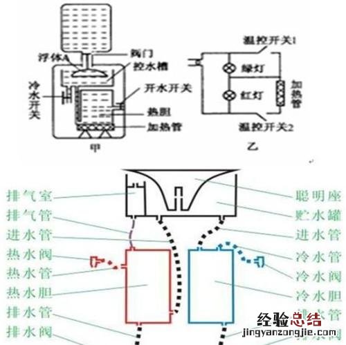 清洗直饮水机最简单办法 安吉尔饮水机怎么清洗