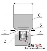 清洗直饮水机最简单办法 安吉尔饮水机怎么清洗