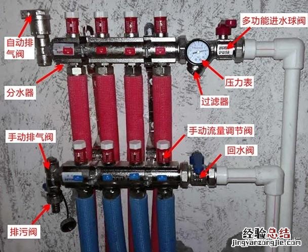 7步教你给地暖正确放气 地暖不热怎么放气才能热